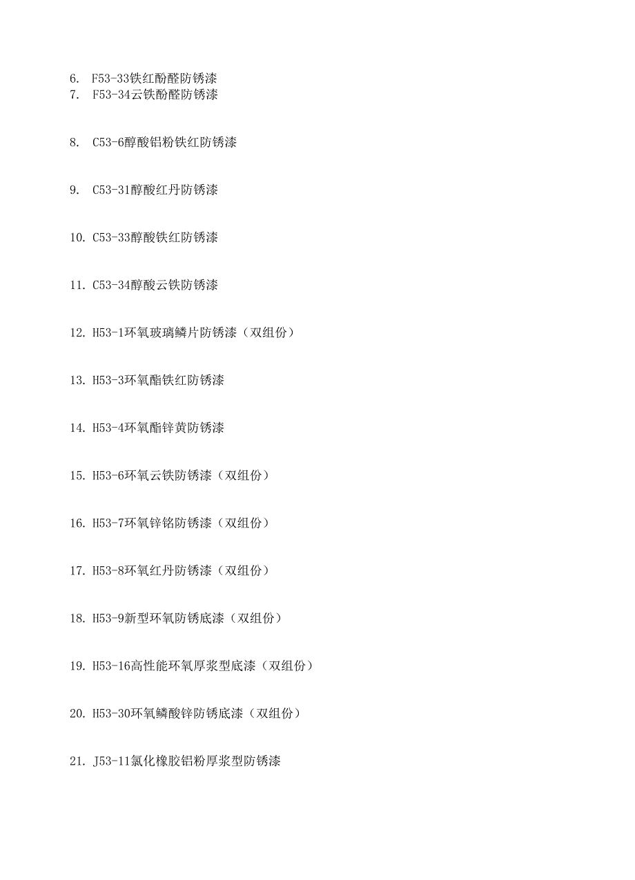 工业常用漆及编代码及wh完整版_第4页