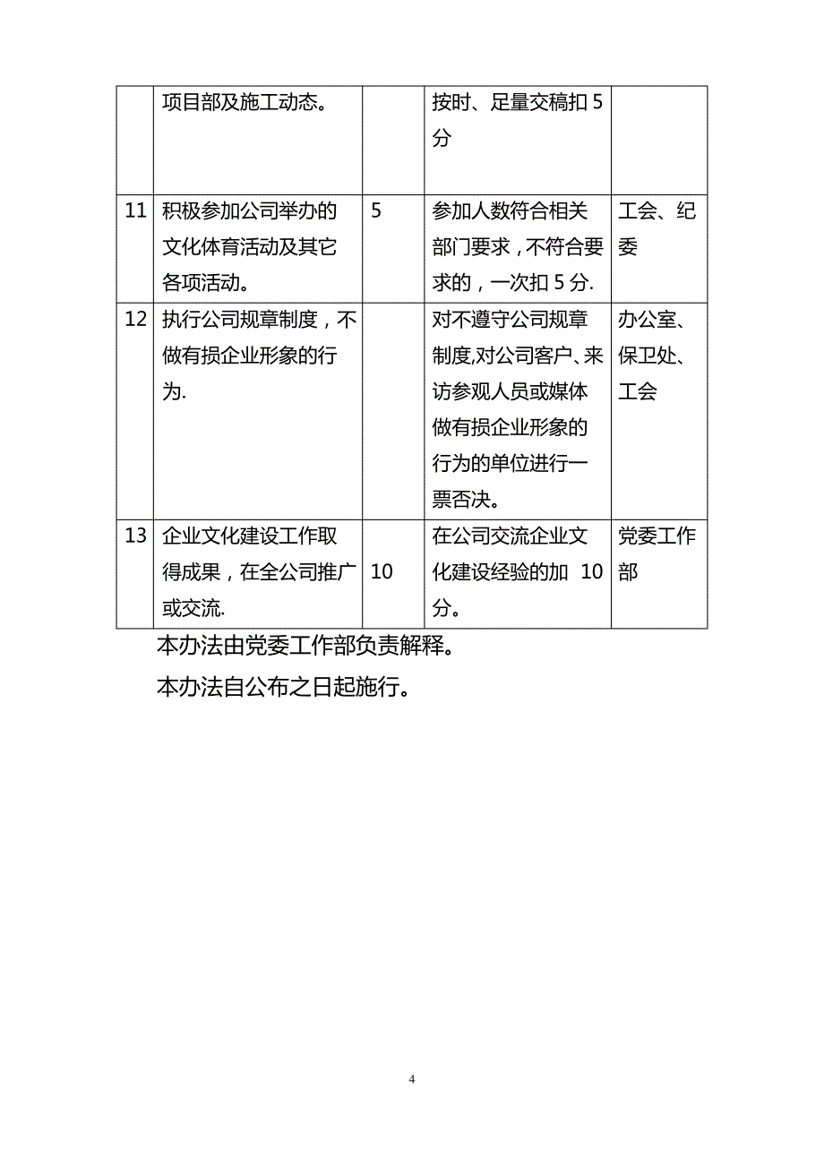 企业文化考核办法.(定稿)doc_第4页