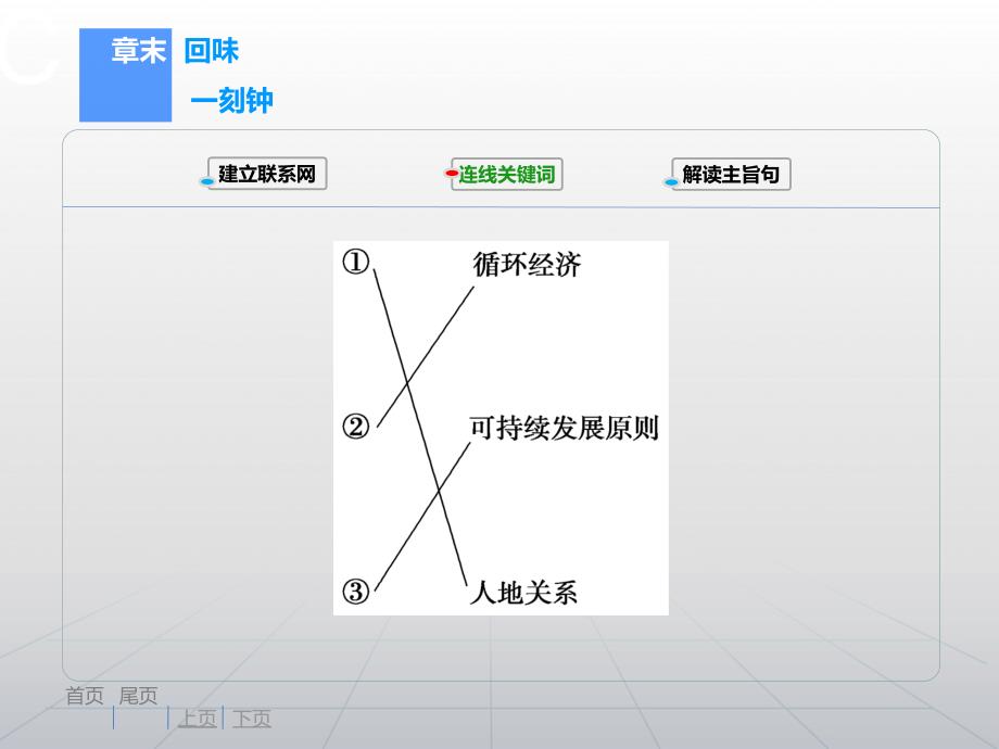 人类与地理环境的协调发展_第3页