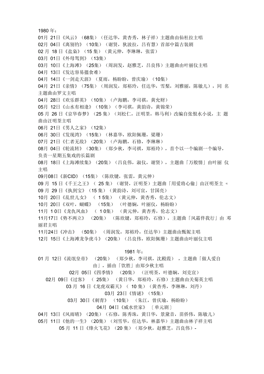 80年代历年电视剧列表_第1页