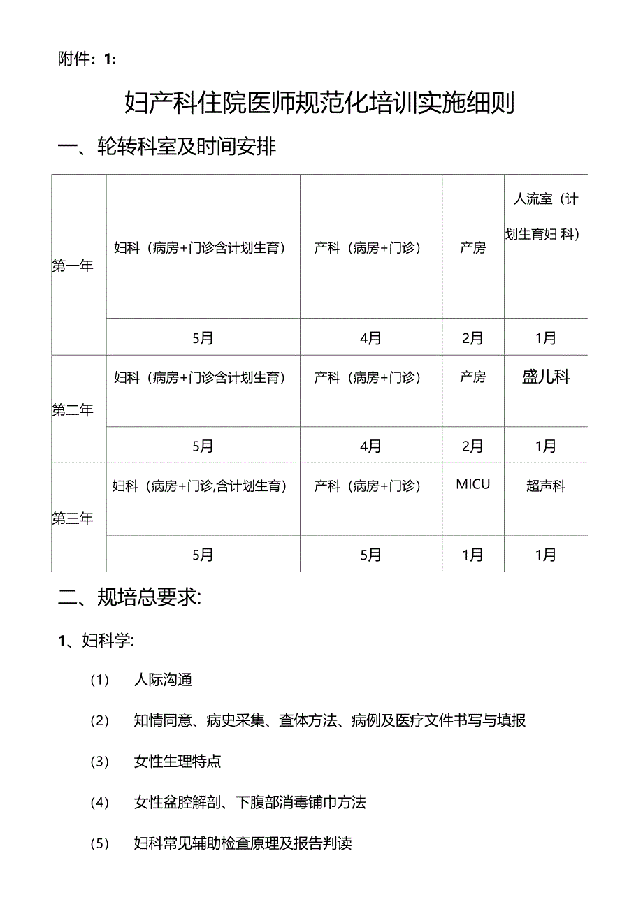 妇产科住院医师规范化培训实施细则_第1页