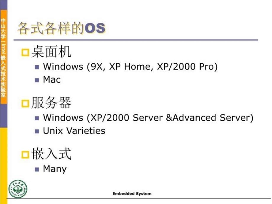 最新嵌入式操作系统嵌入式操作系统介绍PPT课件_第4页