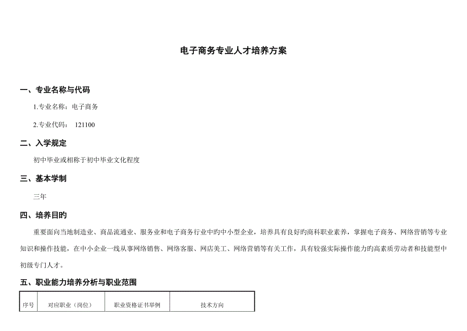 电子商务人才培养方案.doc_第3页