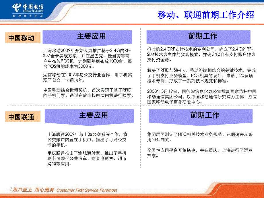 中国电信移动支付技术方案介绍通用课件_第3页