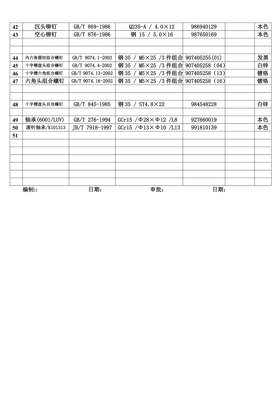 标准件物料扭矩表0929_第3页