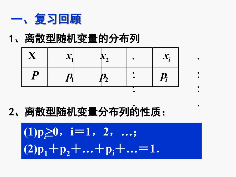 2.1.2离散型随机变量的分布列_第2页