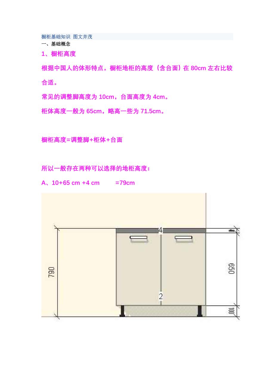 橱柜基础知识.doc_第1页