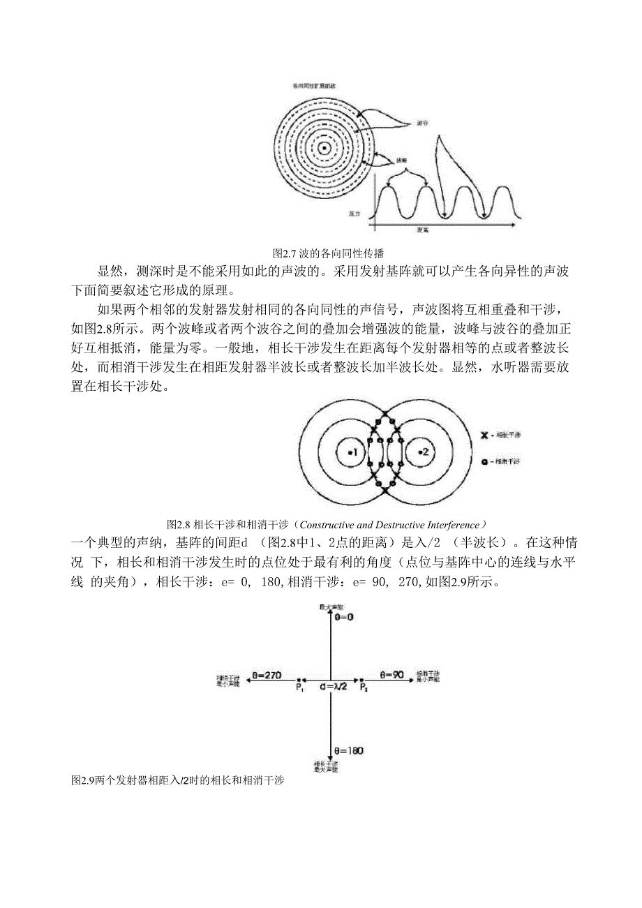 多波束勘测系统工作基础学习知识原理及其结构_第2页