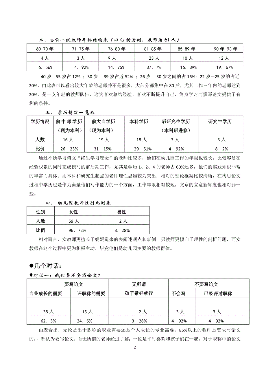 幼儿园教师论文撰写中的困惑调查与对策思考_第2页