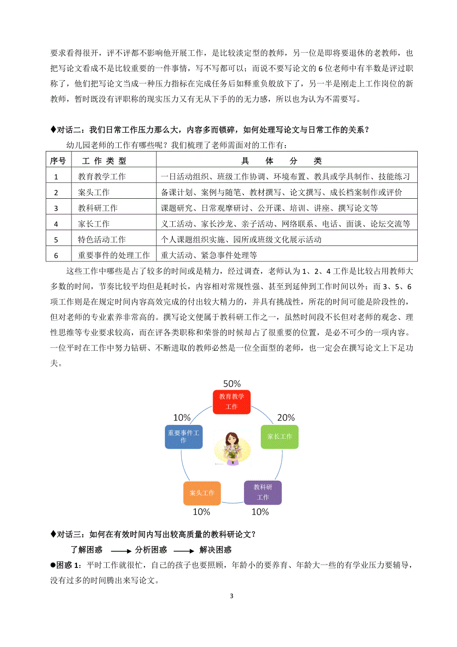 幼儿园教师论文撰写中的困惑调查与对策思考_第3页