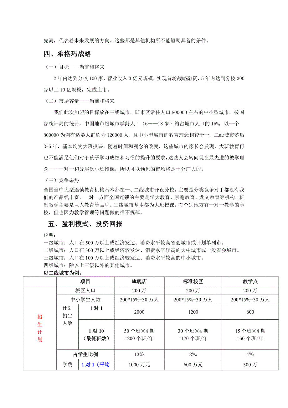 希格玛加盟计划书_第4页