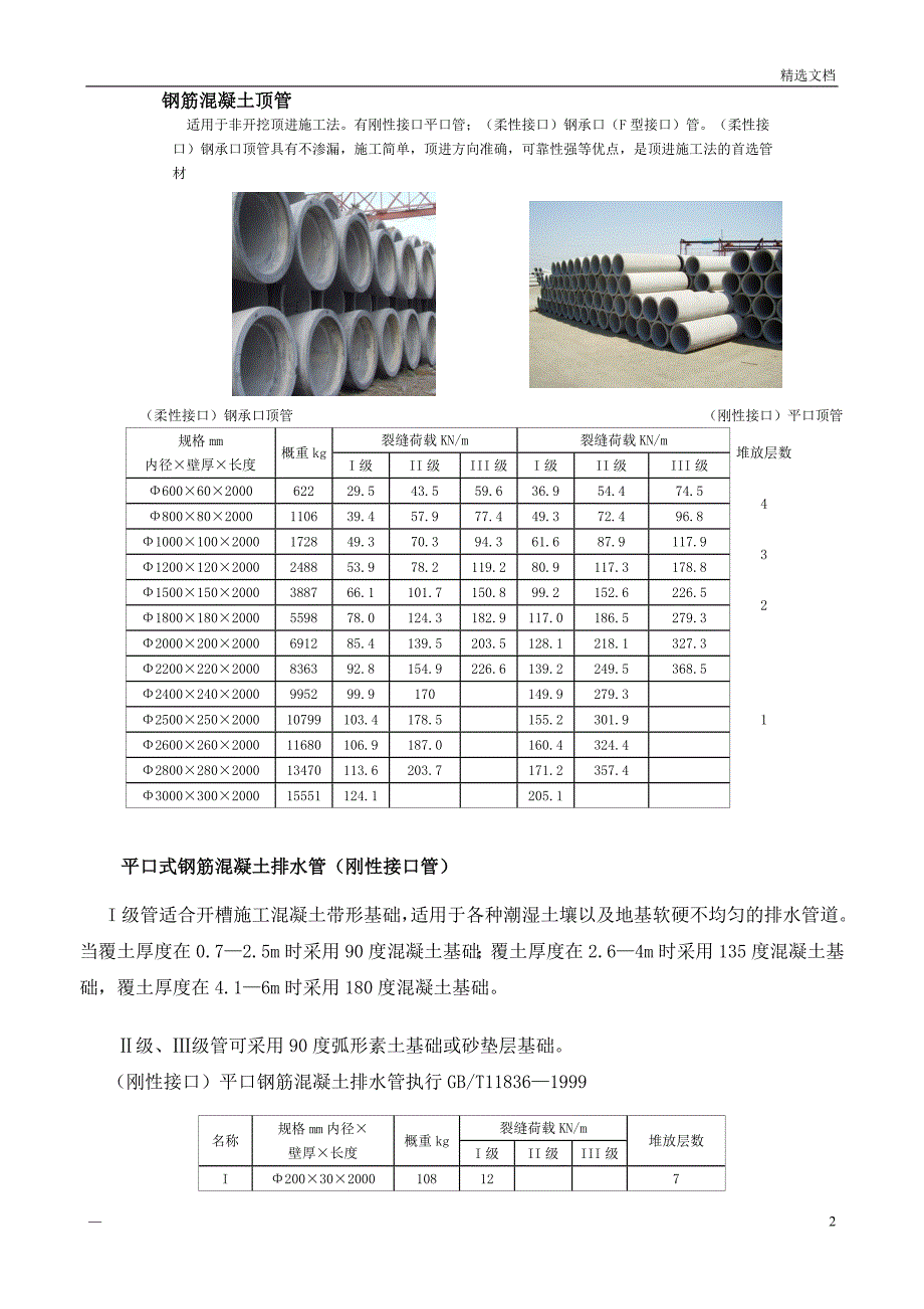 各类钢筋砼管相关规格参数_第2页