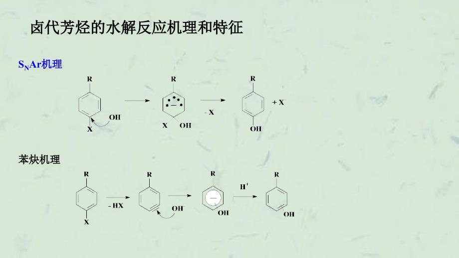 优化版10羟基化反应课件_第3页