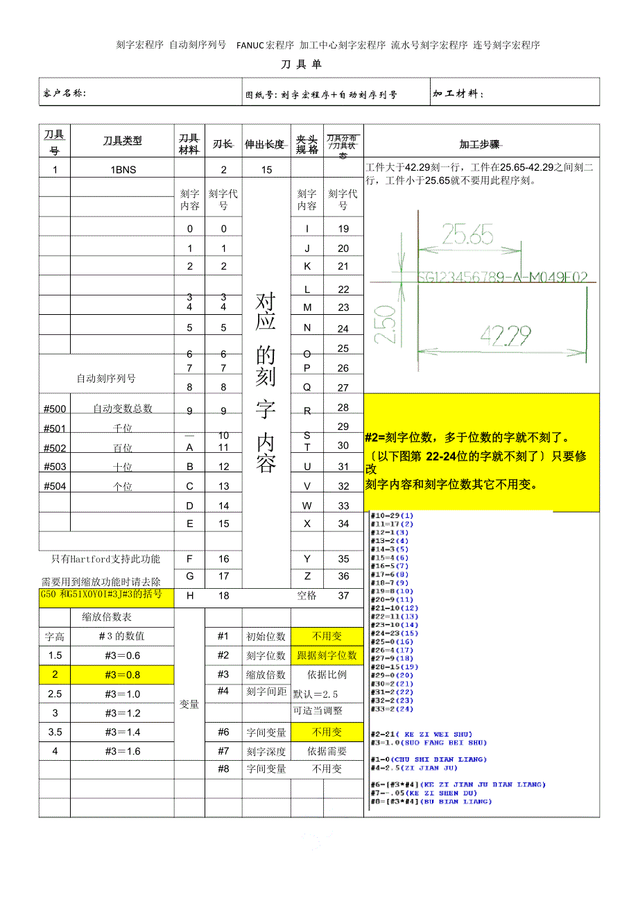 刻字宏程序自动刻序列号FANUC宏程序加工中心刻字宏程序流水号刻字宏程序连号刻字宏程序_第1页