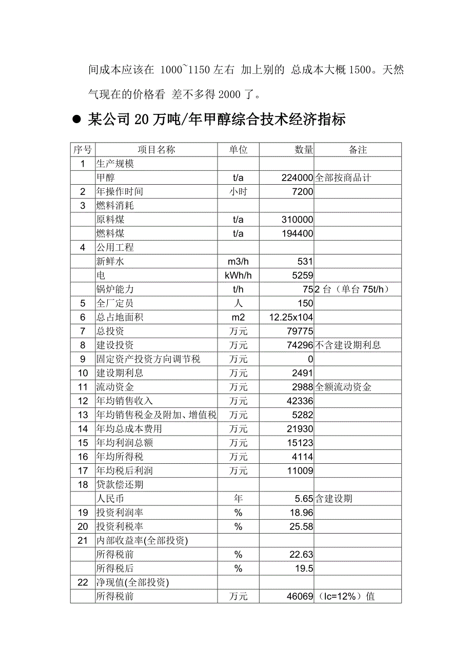 各种生产甲醇方法的成本计算(1)_第4页