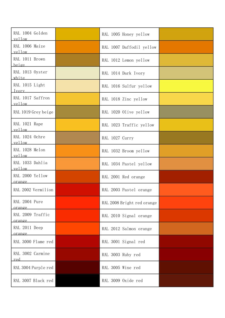 RAL色号对照表.doc_第4页