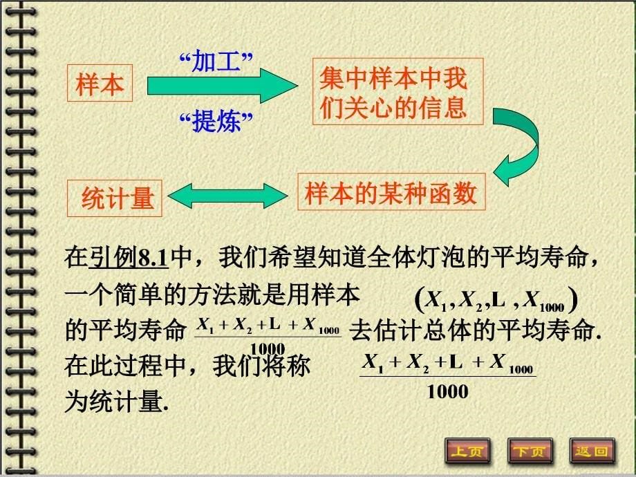 第八章数理统计初步_第5页