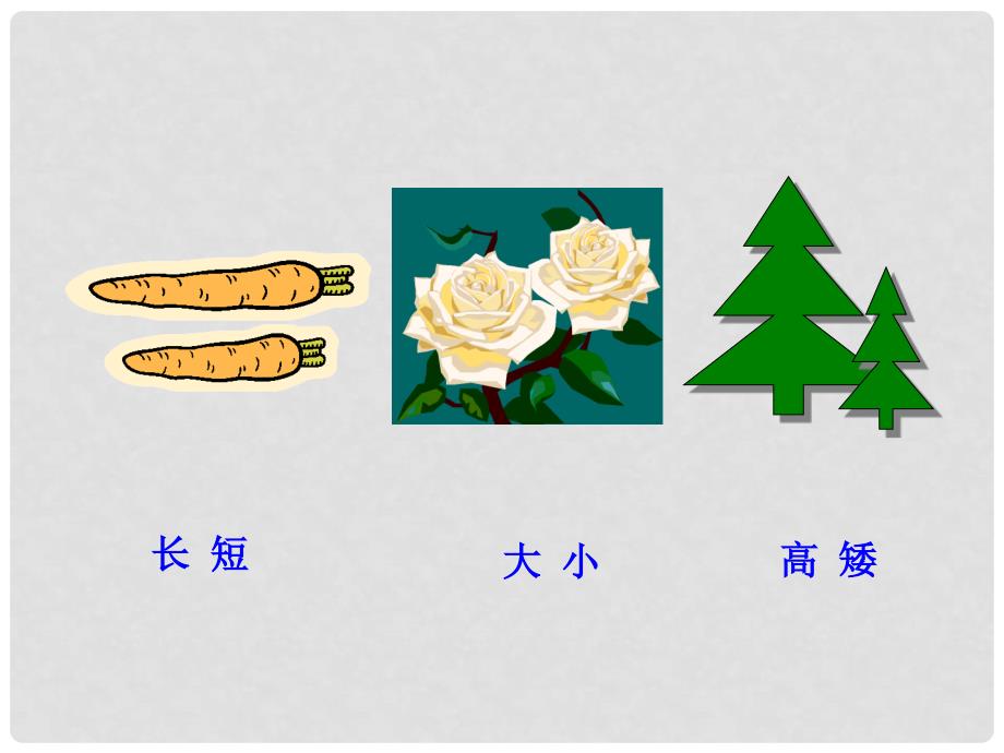 高中数学 1.1 不等关系多媒体教学优质课件 北师大版必修5.ppt_第4页