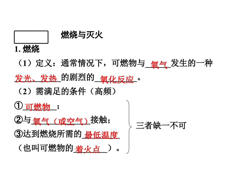 第七单元燃料及其利用总复习课件_第3页