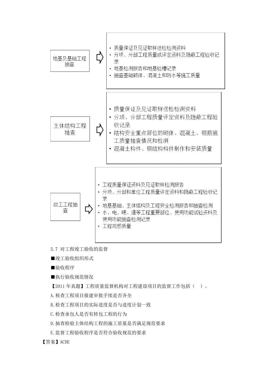 全国监理工程师课件7_第5页