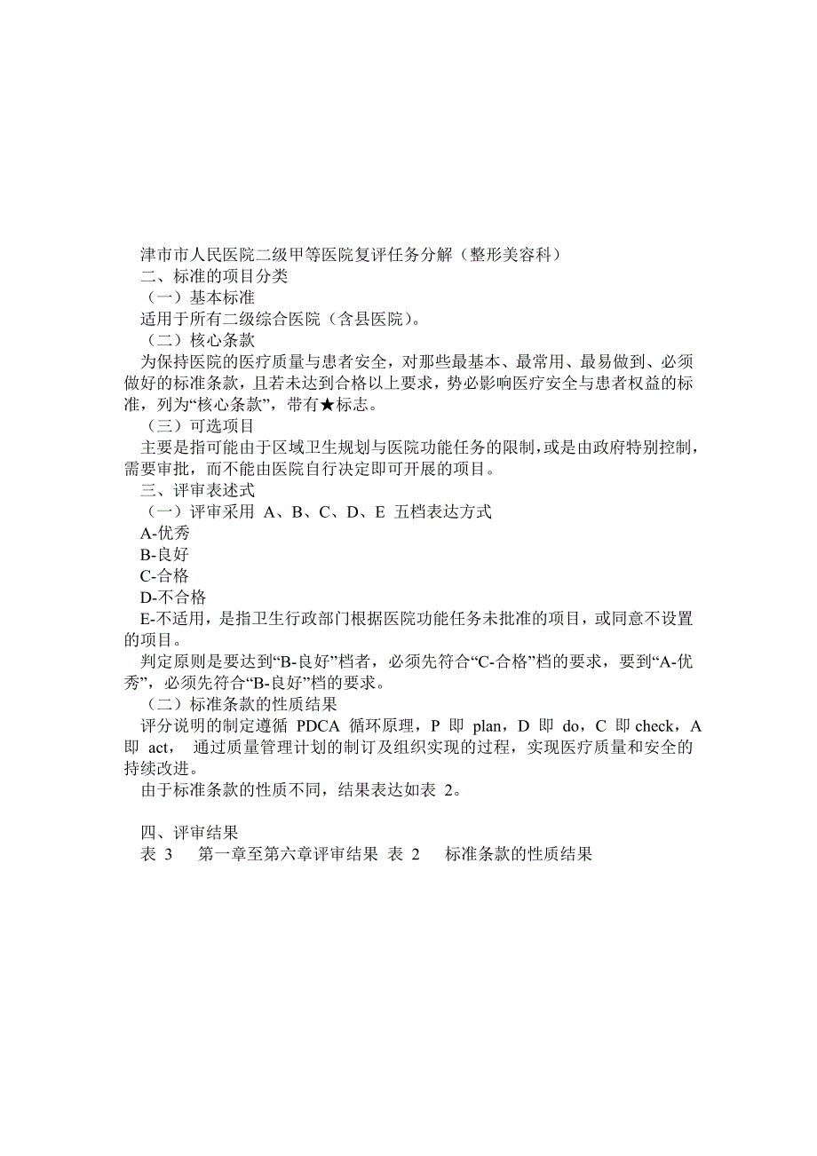 津市市人民医院二级甲等医院复评任务分解_第1页