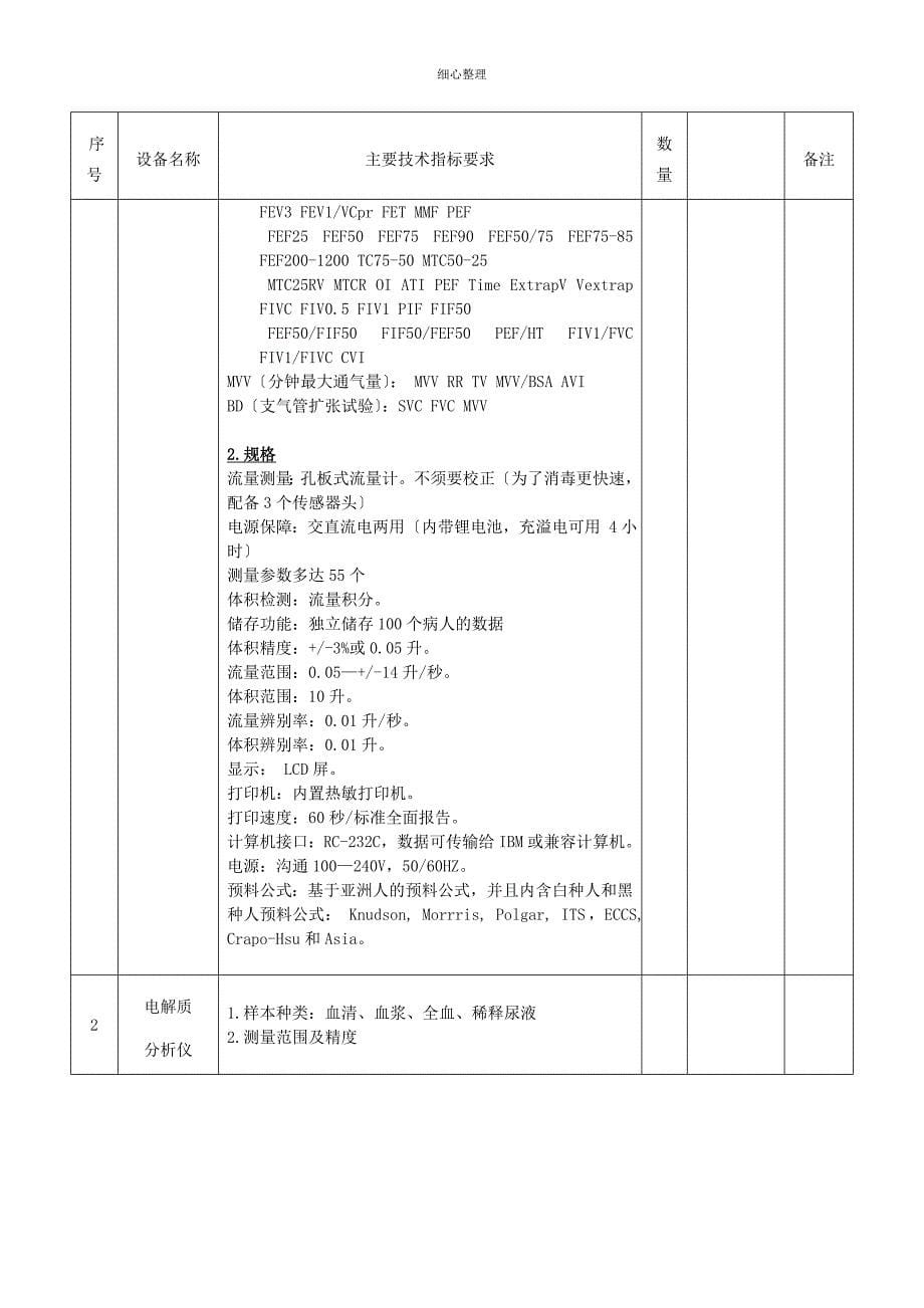 具体采购设备数量及技术需求明细如下_第5页