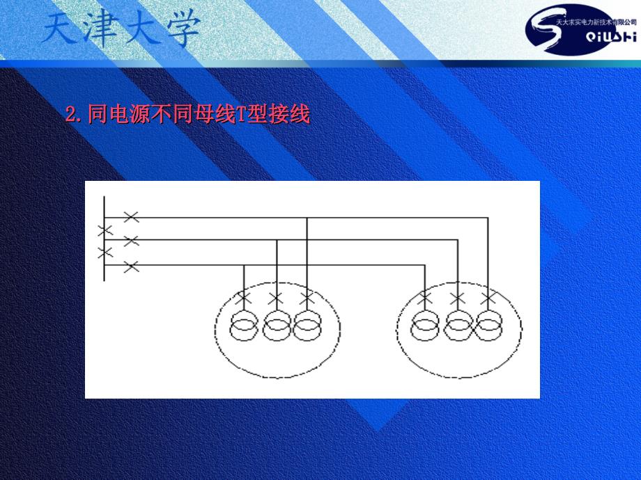 高压中压配电网接线模式分析-精_第2页