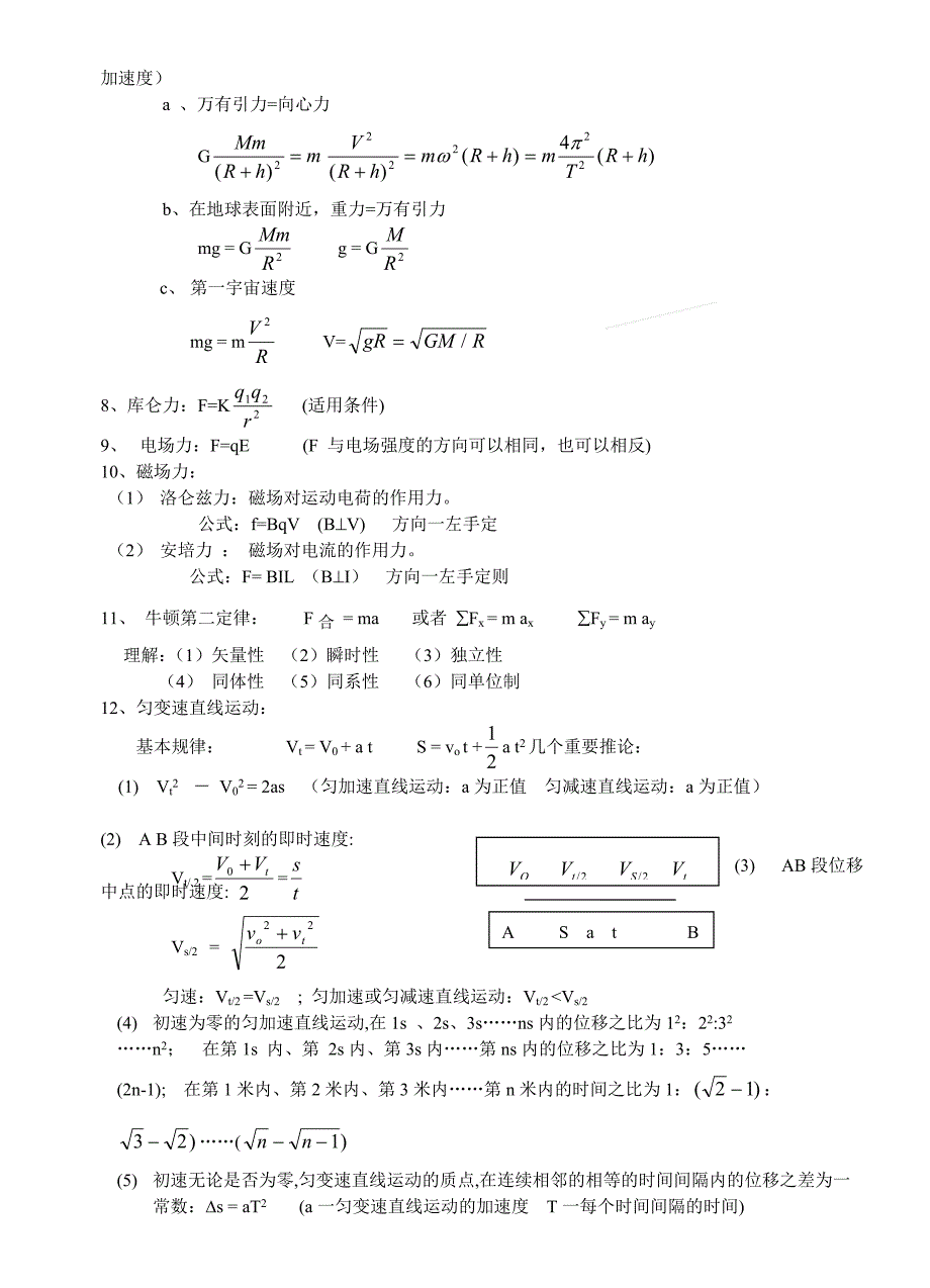 高中物理公式大全(新版)_第2页