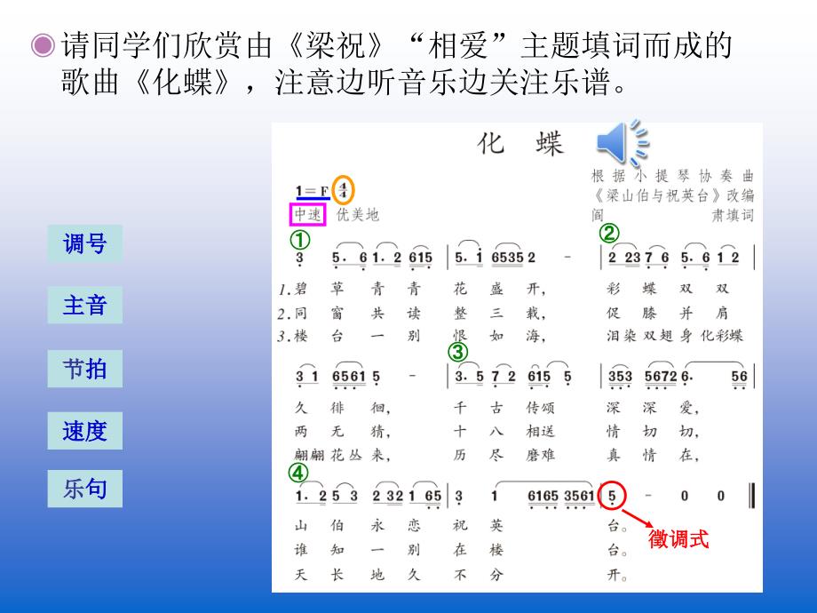 化蝶（简谱）_第4页