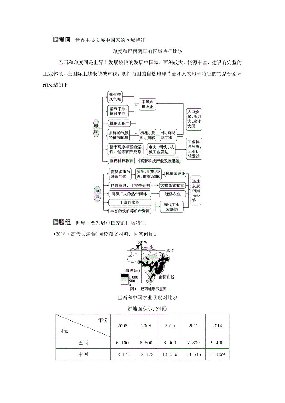 2020年高考一轮36世界主要国家夯实基础练习含答案_第4页