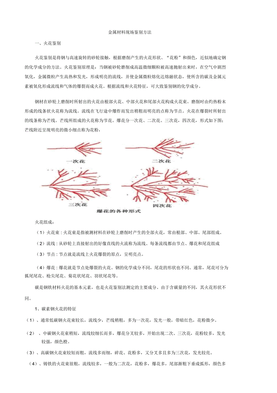 金属材料现场鉴别方法_第1页