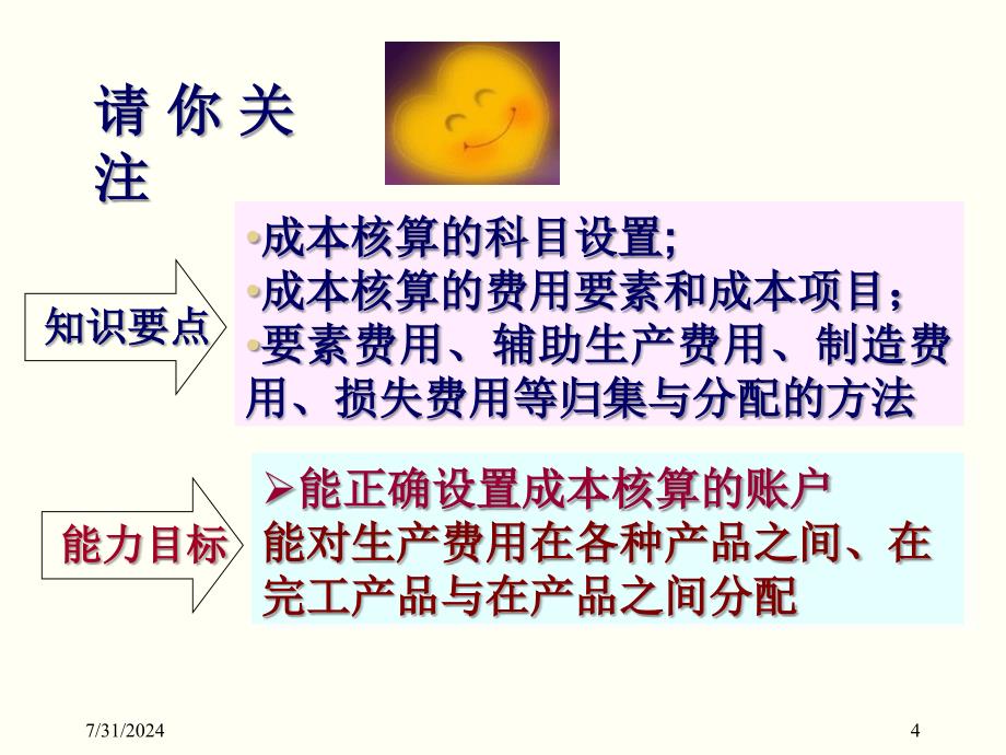 用的归集与分配课件_第4页