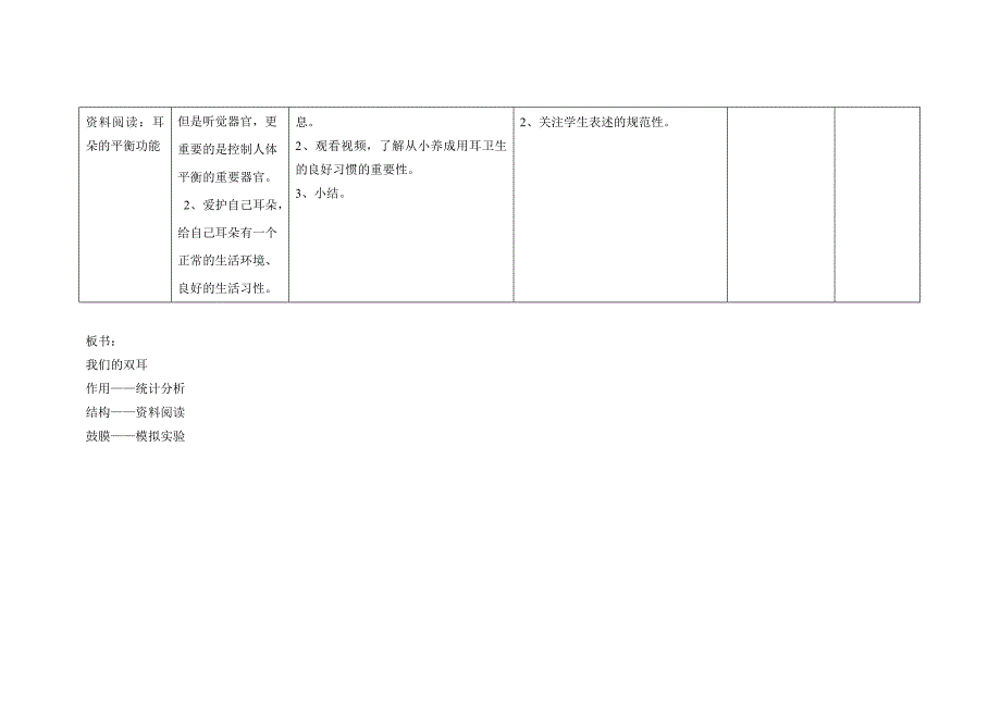 《我们的双耳》教学设计.doc_第3页