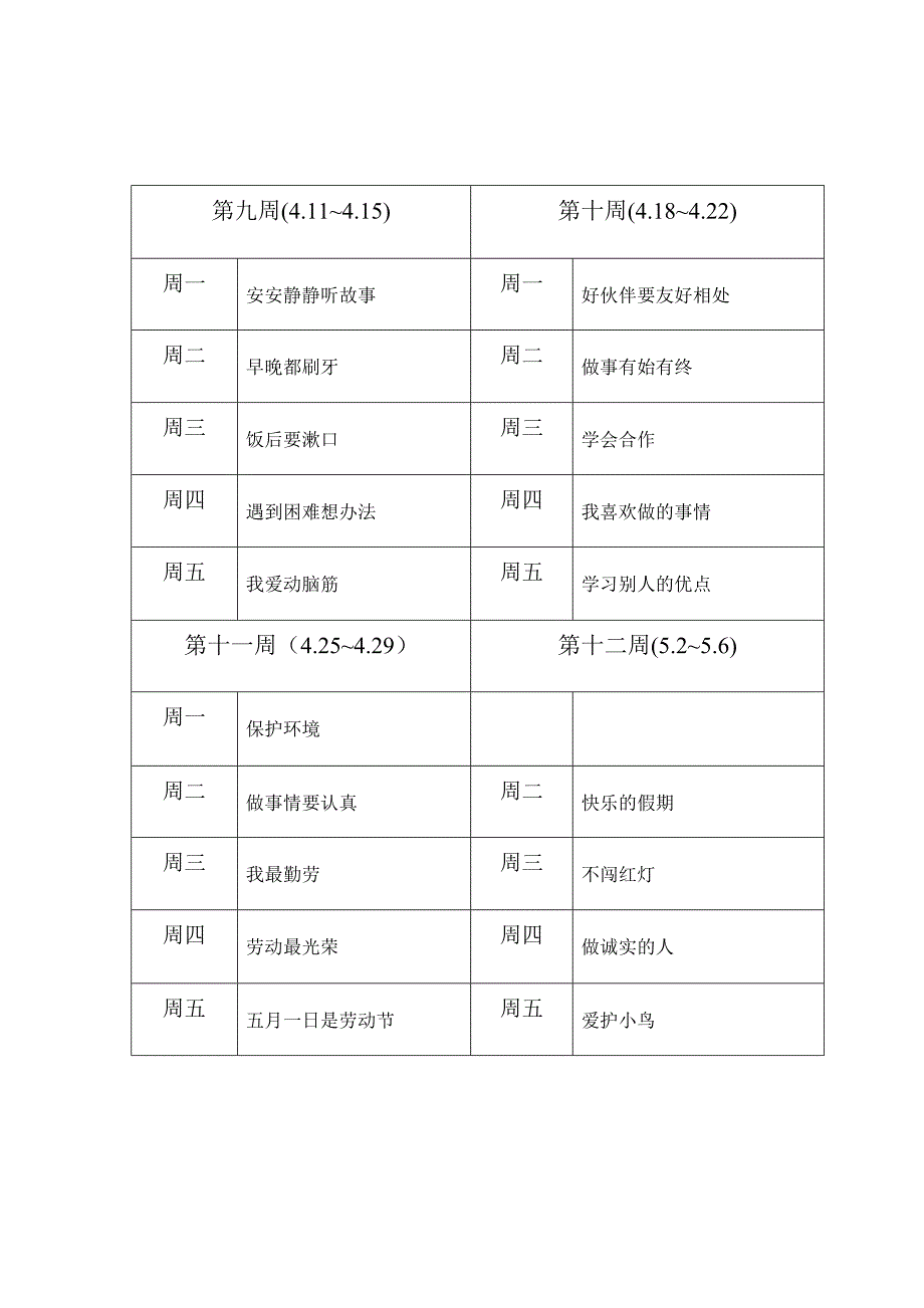 中班下学学期晨间谈话_第3页