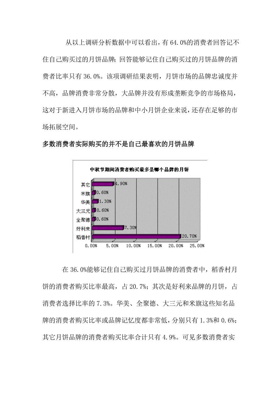 新品牌在月饼市场还有足够的拓展空间.doc_第2页