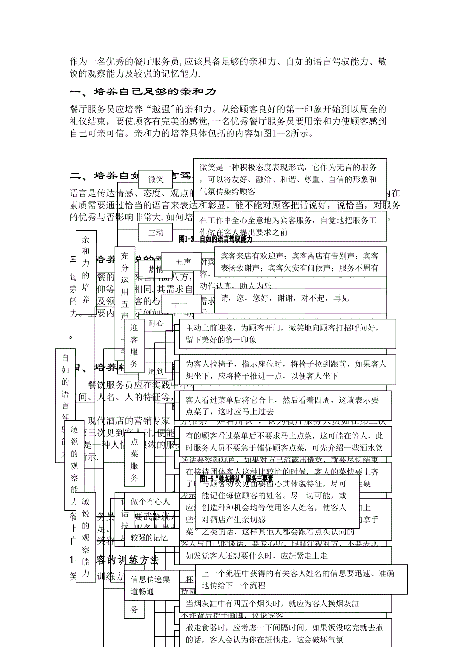 优秀餐厅服务员的素质要求 (2)_第2页