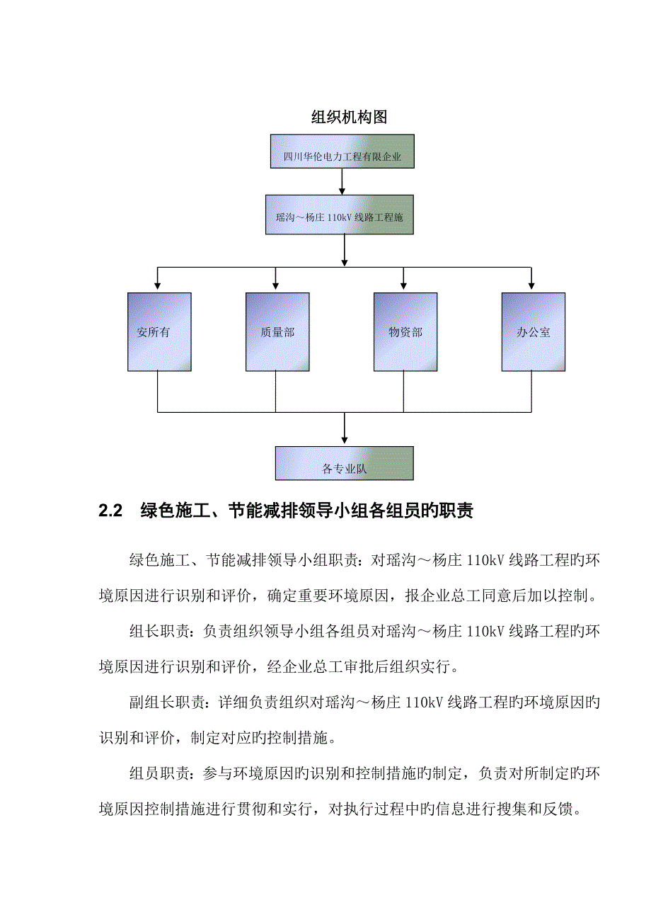 专业工程绿色施工节能减排管理措施及技术措施.doc_第4页