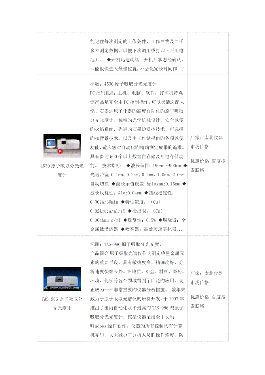 AANCRT原子吸收分光光度计和原子吸收分光光度计价格_第2页