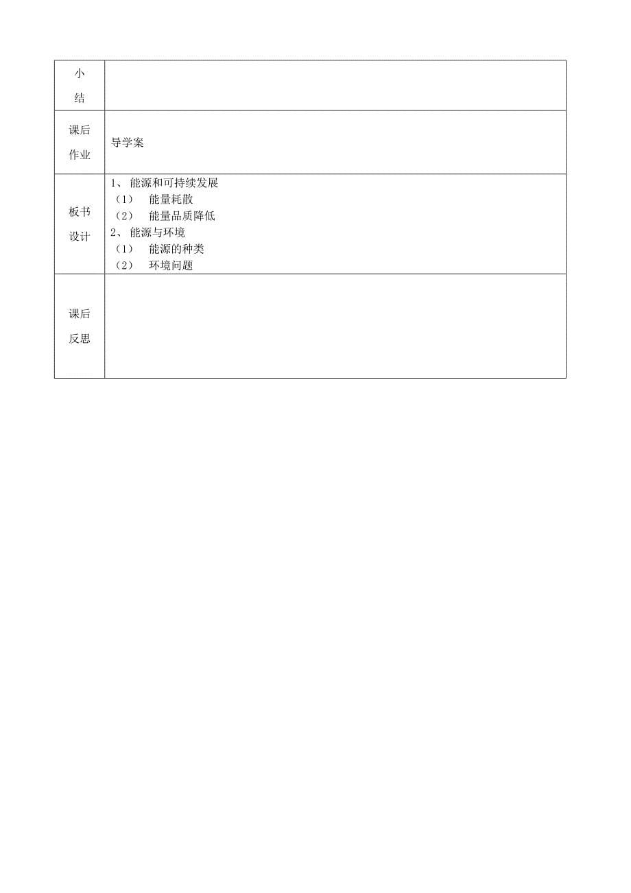 2022年高中物理 第十章 第六节 能源和可持续发展四步教学法教案 新人教版选修3-3_第5页