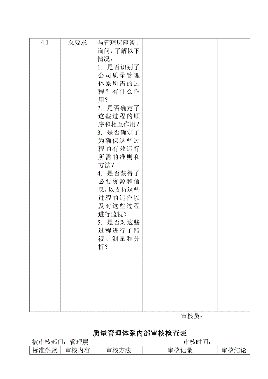 质量管理体系内部审核检查表_第2页