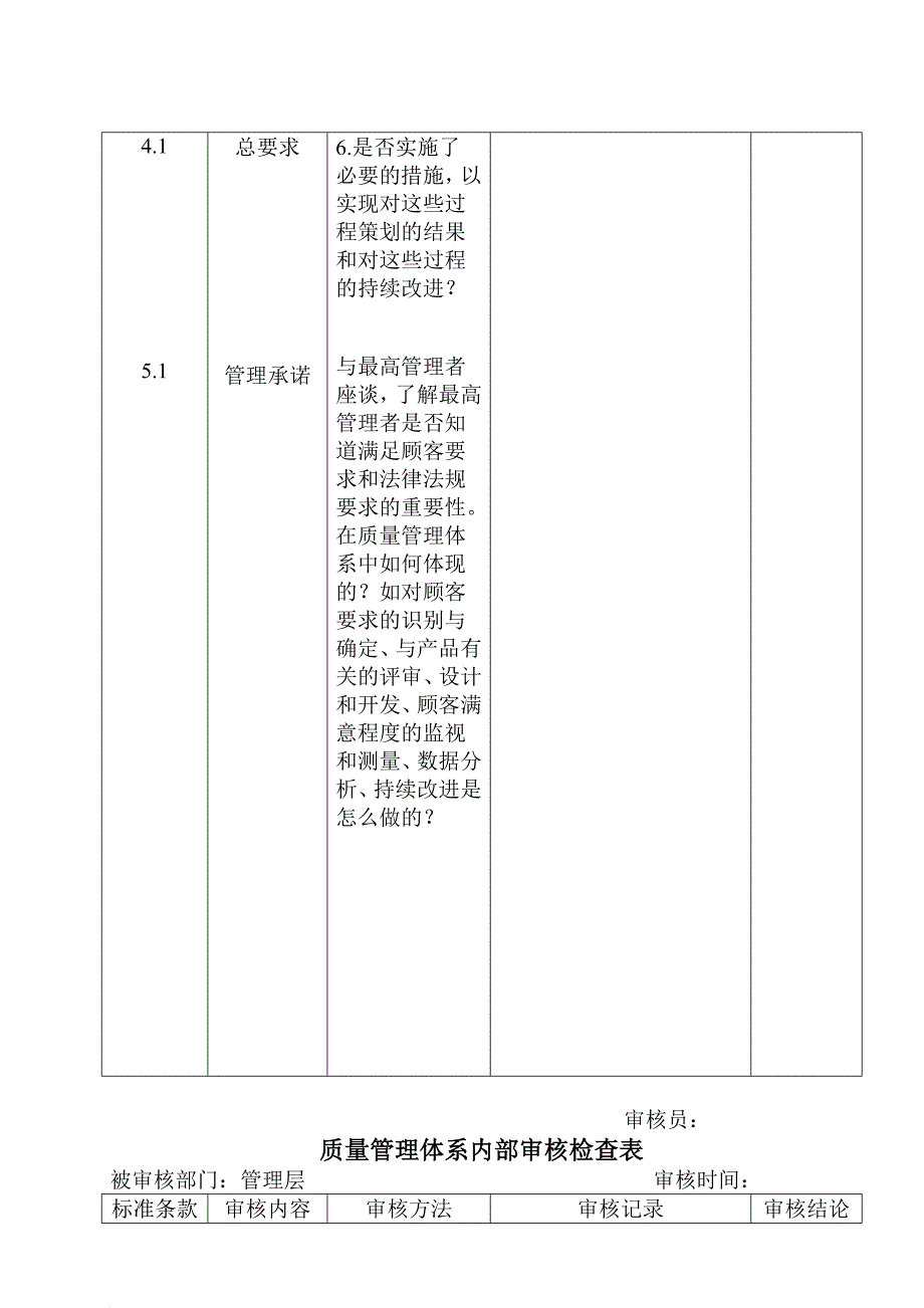 质量管理体系内部审核检查表_第3页