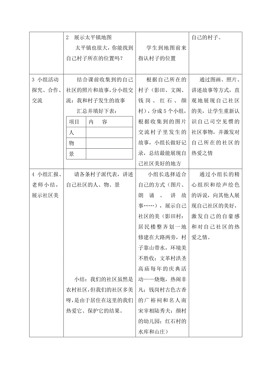 每个人都有自己的社区.doc_第3页