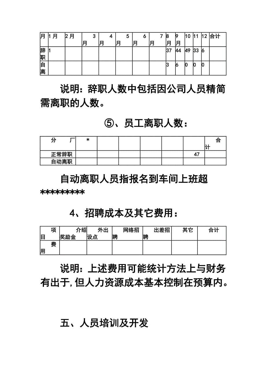 公司人力资源部终工作总结及工作计划2_第5页