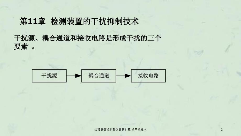 过程参数检测及仪表第11章抗干扰技术课件_第2页