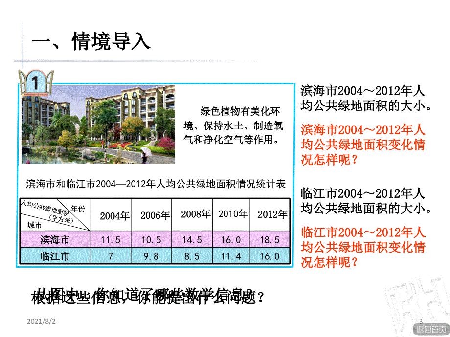 折线统计图课件幻灯片_第3页