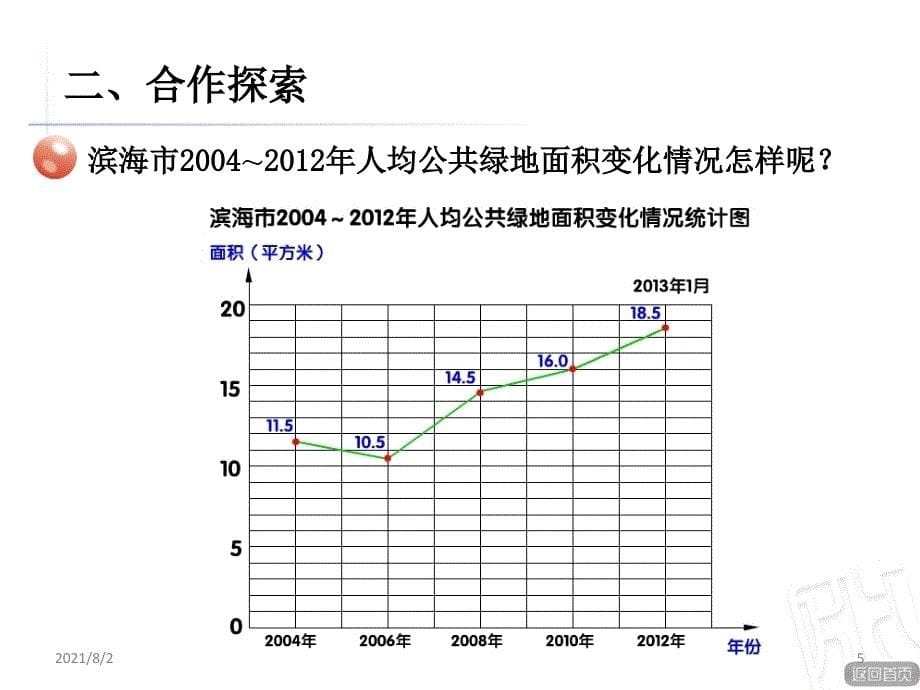 折线统计图课件幻灯片_第5页