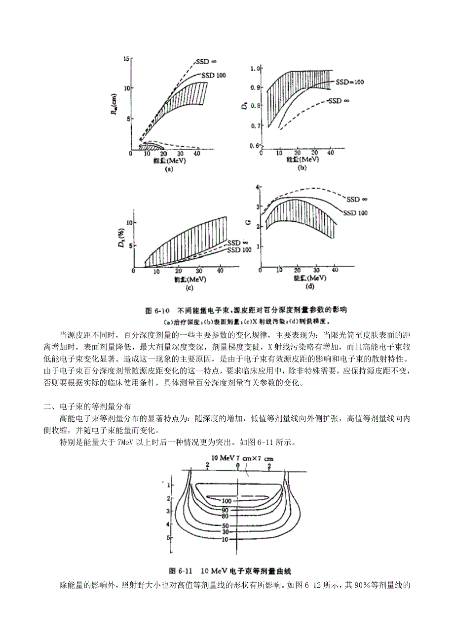 高能电子束射野剂量学.doc_第4页