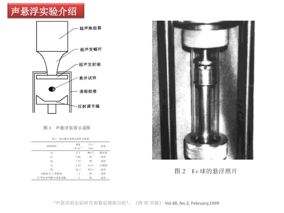 声悬浮实验介绍PPT课件_第3页