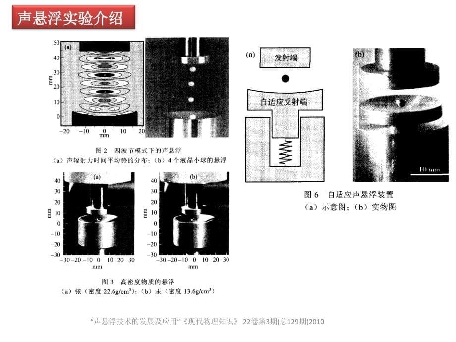 声悬浮实验介绍PPT课件_第5页