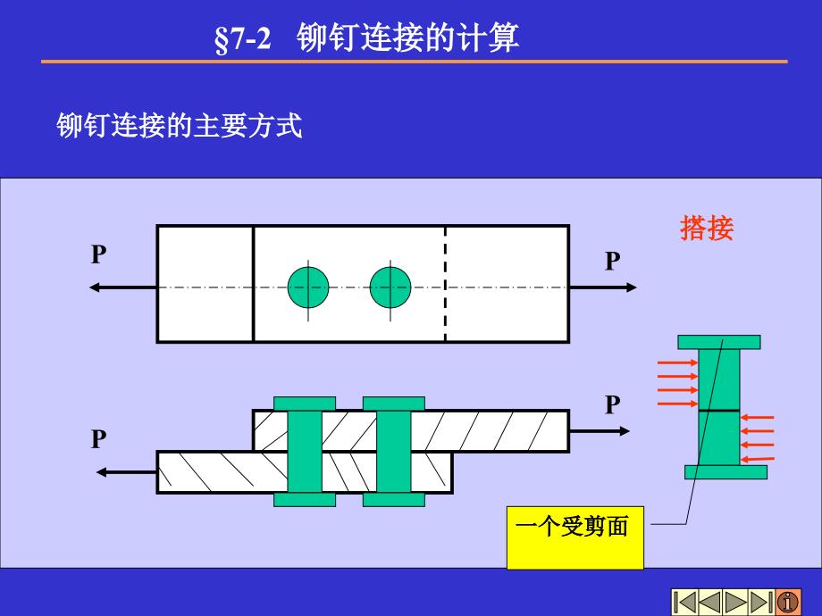 pA铆钉连接的计算_第1页